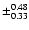 $\pm_{0.33}^{0.48}$