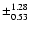 $\pm^{ 1.28}_{ 0.53}$