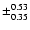$\pm^{ 0.53}_{
0.35}$