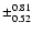 $\pm_{0.52}^{0.81}$