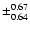 $\pm_{0.64}^{0.67}$