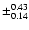 $\pm_{0.14}^{0.43}$