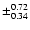 $\pm_{0.34}^{0.72}$