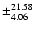 $\pm_{4.06}^{21.58}$