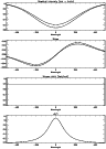 \begin{figure}
\par\includegraphics[width=8.4cm,clip]{0131fig1.ps}
\end{figure}