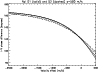 \begin{figure}
\par\includegraphics[width=8.6cm,clip]{0131fig6.ps}
\end{figure}