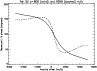 \begin{figure}
\par\includegraphics[width=8.5cm,clip]{0131fig7.ps}
\end{figure}