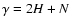 $\gamma=2H+N$