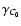 $\gamma_{C_0}$