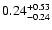 $\rm0.24_{-0.24}^{+0.53}$