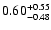 $\rm0.60_{-0.48}^{+0.55}$