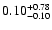 $\rm0.10_{-0.10}^{+0.78}$