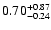 $\rm0.70_{-0.24}^{+0.87}$