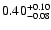 $\rm0.40_{-0.08}^{+0.10}$
