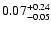 $\rm0.07_{-0.05}^{+0.24}$