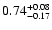 $\rm0.74_{-0.17}^{+0.08}$
