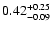 $\rm0.42_{-0.09}^{+0.25}$