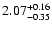 $\rm 2.07_{-0.35}^{+0.16}$