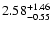 $\rm 2.58_{-0.55}^{+1.46}$