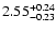 $\rm 2.55_{-0.23}^{+0.24}$
