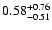 $\rm0.58_{-0.51}^{+0.76}$