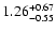 $\rm 1.26_{-0.55}^{+0.67}$
