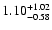$\rm 1.10_{-0.58}^{+1.02}$