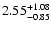 $\rm 2.55_{-0.85}^{+1.08}$