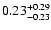 $\rm0.23_{-0.23}^{+0.29}$