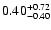 $\rm0.40_{-0.40}^{+0.72}$