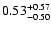 $\rm0.53_{-0.50}^{+0.57}$
