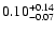 $\rm0.10_{-0.07}^{+0.14}$