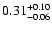 $\rm0.31_{-0.06}^{+0.10}$