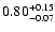 $\rm0.80_{-0.07}^{+0.15}$