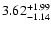 $\rm 3.62_{-1.14}^{+1.99}$