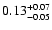$\rm0.13_{-0.05}^{+0.07}$