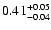 $\rm0.41_{-0.04}^{+0.05}$