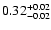 $\rm0.32_{-0.02}^{+0.02}$