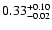 $\rm0.33_{-0.02}^{+0.10}$