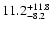$\rm 11.2_{-8.2}^{+11.8}$