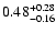 $\rm0.48_{-0.16}^{+0.28}$