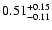 $\rm0.51_{-0.11}^{+0.15}$