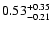 $\rm0.53_{-0.21}^{+0.35}$