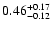 $\rm0.46_{-0.12}^{+0.17}$