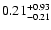 $\rm0.21_{-0.21}^{+0.93}$