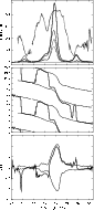 \begin{figure}
\par {\includegraphics[width=7.5cm,clip]{0228f3.eps} }\end{figure}