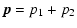 $\displaystyle \vec{p} = p_1 + p_2$