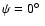 $\psi=0\hbox{$^\circ$ }$