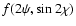 $f(2\psi, \sin 2\chi)$