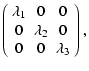 $\displaystyle \left(
\begin{array}{ccc}
\lambda_1 & 0 & 0 \\
0 & \lambda_2 & 0 \\
0 & 0 & \lambda_3
\end{array}\right),$